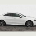Mercedes Benz A Class Car Rent
